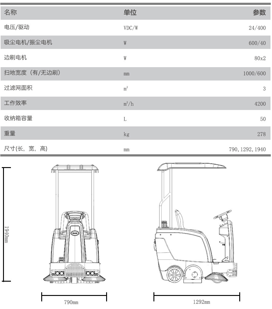 SMINIS高美智慧型掃地車(chē)|小型駕駛式掃地車(chē)規(guī)格參數(shù).jpg
